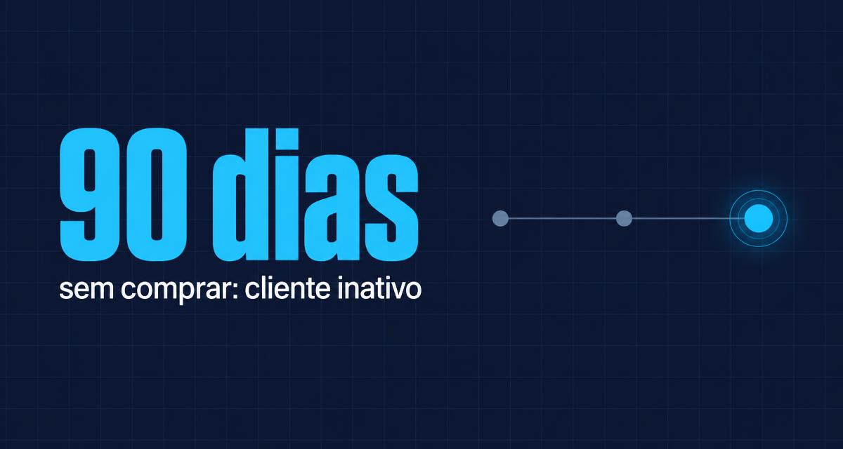 Clientes inativos de uma rede de lojas, mês a mês: quantos cruzaram a régua de 60 dias sem compra, quantos voltaram e quantos entraram — 8.868 inativados e 5.814 reativados em seis meses