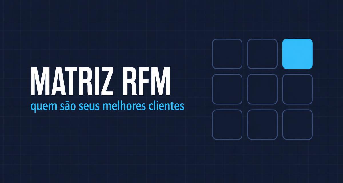 Matriz RFM de uma loja: os 11 grupos de clientes por recência, frequência e valor, com o percentual de clientes e de faturamento de cada um — os melhores clientes da loja são 12 % da base e 22 % da receita